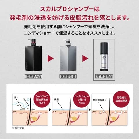 スカルプD 薬用スカルプシャンプー ストロングオイリー [超脂性肌用