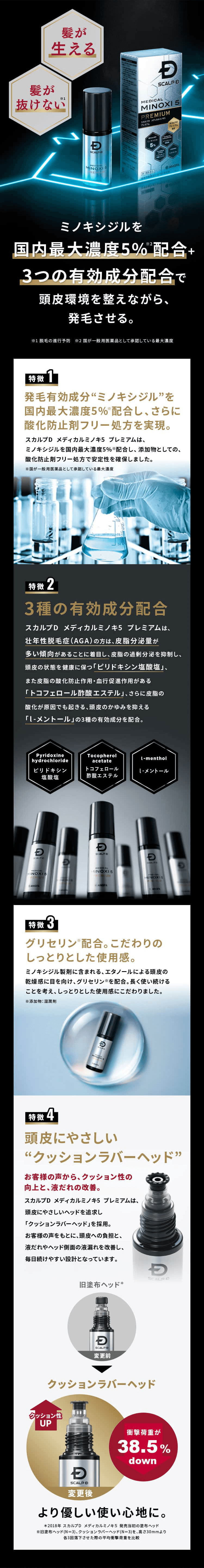スカルプD メディカルミノキ5 プレミアムの4つの特徴 発毛有効成分「ミノキシジル」を国内最大濃度5%※配合し、さらに酸化防止剤フリー処方を実現。 スカルプD メディカルミノキ5 プレミアムは、ミノキシジルを国内最大濃度5%※配合し、添加物としての酸化防止剤フリー処方で安定性を確保しました。 ※国が一般用医薬品として承認している最大濃度 3種の有効成分配合 壮年性脱毛症(AGA)の方は皮脂分泌量が多い傾向があることに着目し、皮脂の過剰な分泌を抑制し頭皮の状態を健康に保つ「ピリドキシン塩酸塩」、また皮脂の酸化防止作用・血行促進作用がある「トコフェロール酢酸エステル」、さらに皮脂の酸化が原因でも起きる頭皮のかゆみを抑える「l-メントール」の3種の有効成分を配合。 グリセリン※配合。こだわりのしっとりとした使用感。 ミノキシジル製剤に含まれる、エタノールによる頭皮の乾燥感に目を向け、グリセリン※を配合。長く使い続けることを考え、しっとりとした使用感にこだわりました。 ※添加物:湿潤剤 頭皮にやさしい「クッションラバーヘッド」 お客様の声から、クッション性の向上と、液だれの改善 スカルプD メディカルミノキ5 は、頭皮にやさしいヘッドを追求し「クッションラバーヘッド」を採用。お客様の声をもとに、頭皮への負担と、液だれやヘッド側面の液漏れを改善し、毎日続けやすい設計となっています。 ※2018年 スカルプD メディカルミノキ5 発売当初の塗布ヘッド(N=3)とクッションラバーヘッド(N=3)を、高さ30mmより各3回落下させた際の平均衝撃荷重を比較