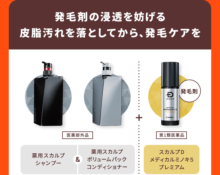 【発毛剤の浸透を妨げる皮脂汚れを落としてから、発毛ケアを】【薬用スカルプシャンプー＆薬用スカルプボリュームパックコンディショナー[医薬部外品]】＋【発毛剤】【スカルプD　メディカルミノキ5　プレミアム [第1類医薬品]】