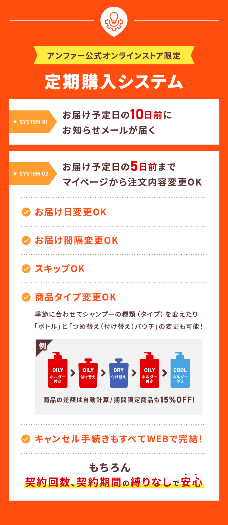 アンファー公式オンラインストア限定 定期購入システム【SYSTEM01：お届け予定日の10日前にお知らせメールが届く】【SYSTEM02：お届け予定日の5日前までマイページから注文内容変更OK】[お届け日変更OK][お届け間隔変更OK][スキップOK][商品タイプ変更OK：季節に合わせてシャンプーの種類（タイプ）を変えたり「ボトル」と「つめ替え（付け替え）パウチ」の変更も可能！][キャンセル手続きもすべてWEBで完結！]もちろん契約回数、契約期間の縛りなしで安心