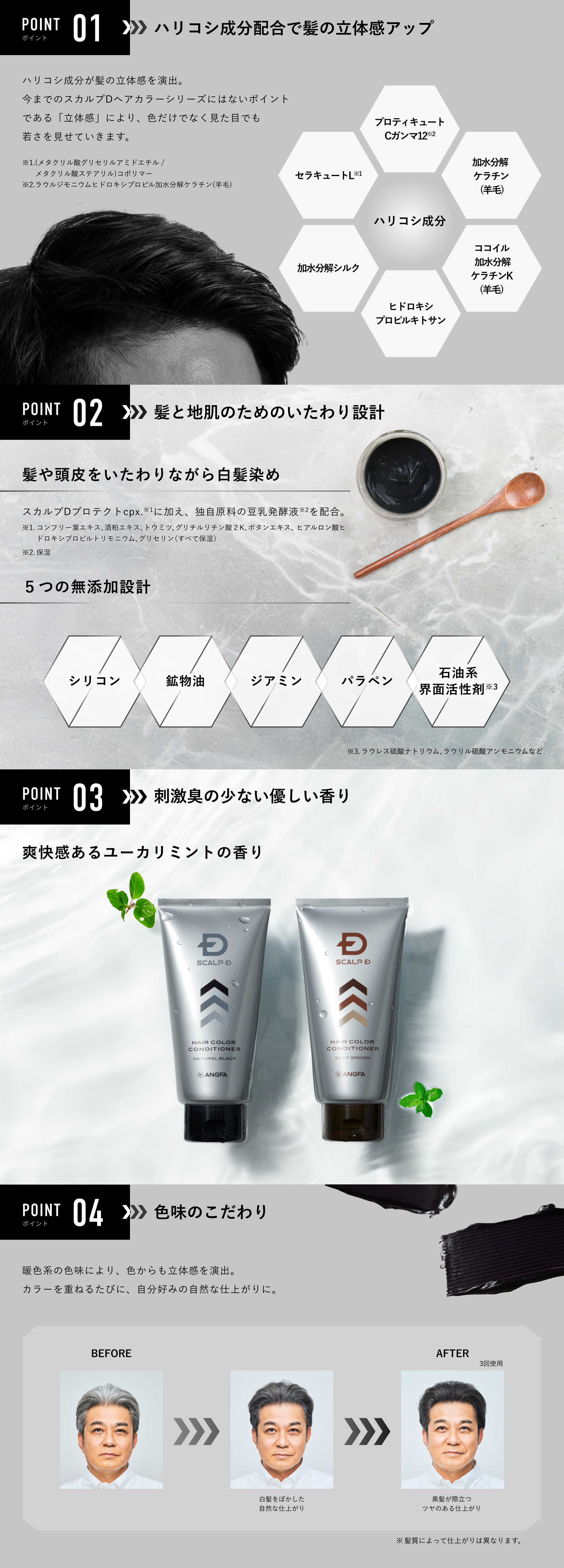 RENEWAL POINT 01：ハリコシ成分配合で髪のボリューム感アップ / RENEWAL POINT 02：刺激臭の少ない優しい香り / RENEWAL POINT 03：色味のこだわり