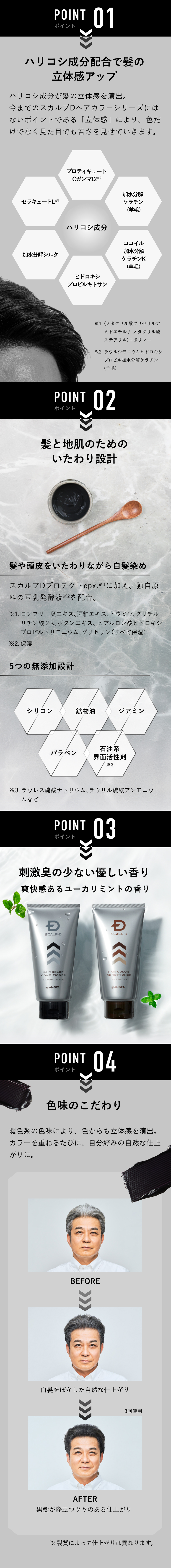RENEWAL POINT 01：ハリコシ成分配合で髪のボリューム感アップ / RENEWAL POINT 02：刺激臭の少ない優しい香り / RENEWAL POINT 03：色味のこだわり