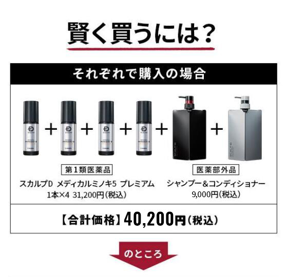 賢く買うには？