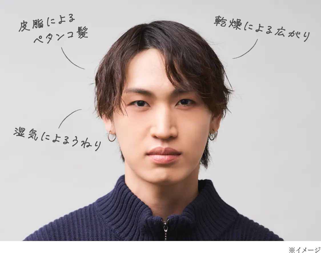 皮脂によるペタンコ髪 乾燥による広がり 湿気によるうねり