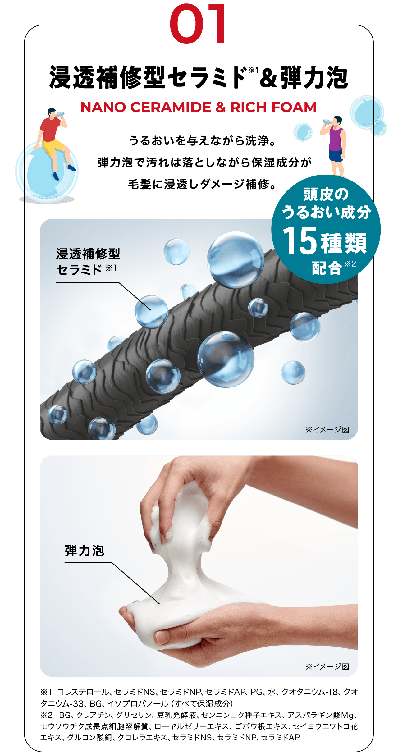 浸透補修型セラミド※1＆弾力泡 うるおいを与えながら洗浄。弾力泡で汚れは落としながら保湿成分が毛髪に浸透しダメージ補修。