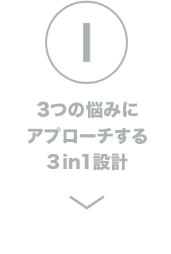 3つの悩みにアプローチする3in1設計