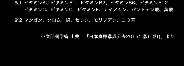 ※1 ビタミンA、ビタミンB1、ビタミンB2、ビタミンB6、ビタミンB12 ビタミンC、ビタミンD、ビタミンE、ナイアシン、パントテン酸、葉酸 ※2 マンガン、クロム、銅、セレン、モリブデン、ヨウ素 ※文部科学省 出典：「日本食標準成分表2015年版(七訂)」より