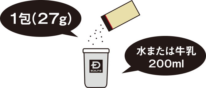 1包(27g) 水または牛乳200ml