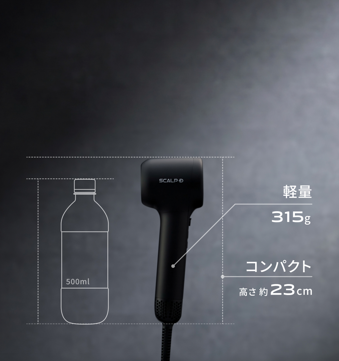軽量 × コンパクト