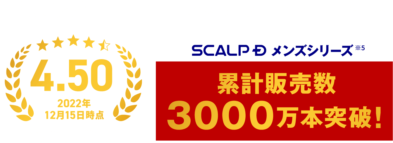楽天レビュー評価 90％以上の方が評価4〜5と回答！ SCALP D メンズシリーズ 累計販売数 3000万本突破！