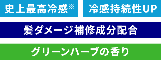 史上最高冷感※, 冷感持続性UP, 髪ダメージ補修成分配合, グリーンハーブの香り