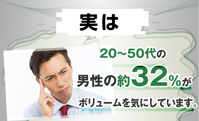 実は20・50代の男性の約32%がボリュームを気にしています。